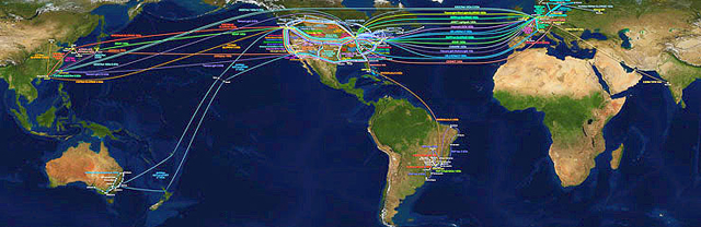 Cinegrid Network